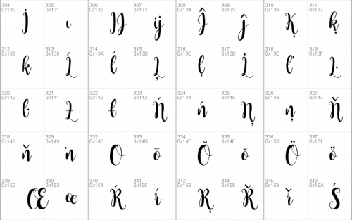 Buttercup Windows Font 7