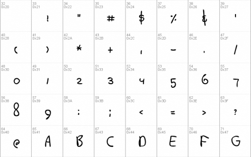 Cafe Font