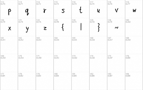 Cafe Font 2