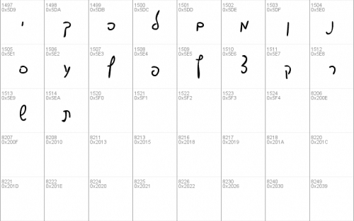Cafe Font 4