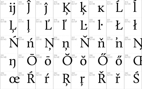 Calluna Font 6