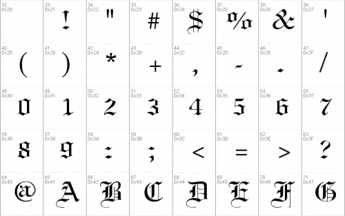 Certificate Font