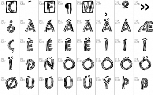 Chaos Font 3