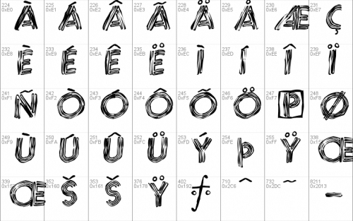 Chaos Font 4