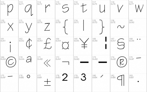 Cheers Font 2