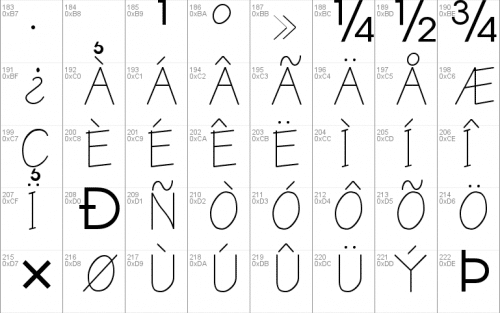 Cheers Font 3