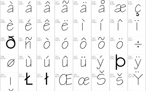 Cheers Font 4