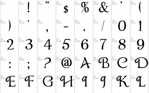 Chocolate Box Font