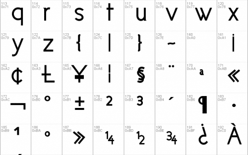 Cicle Gordita Font 2