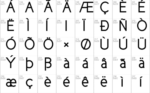 Cicle Gordita Font 3