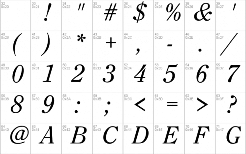 Clearface Font
