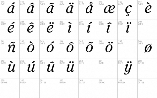 Clearface Font 4