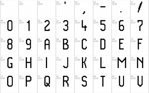 Combino Groot Font