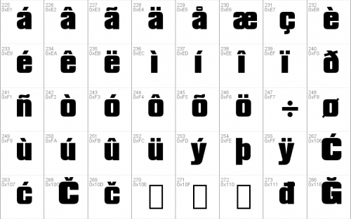 Compacta Blk BT Font 4