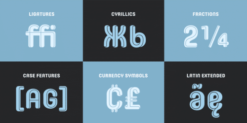 Core Escher Font Family  5