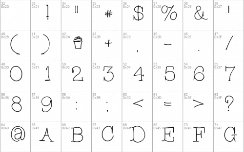 Cupcake Font