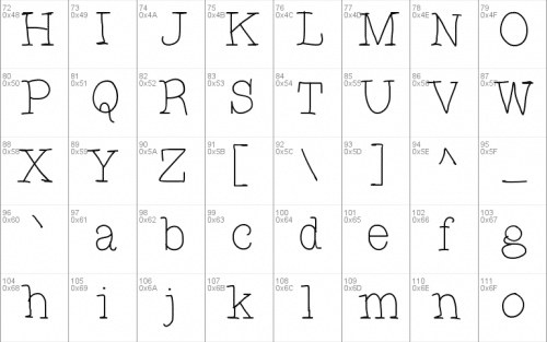 Cupcake Font 1