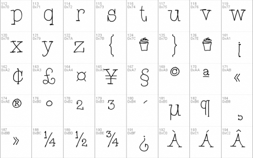 Cupcake Font 2