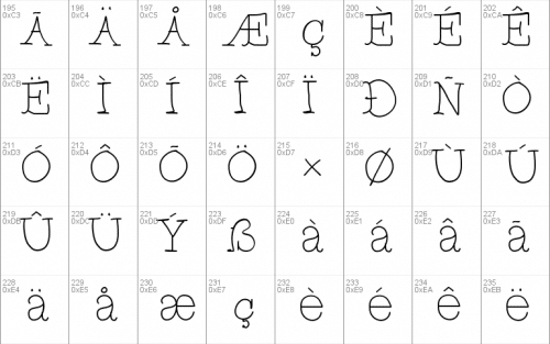 Cupcake Font 3