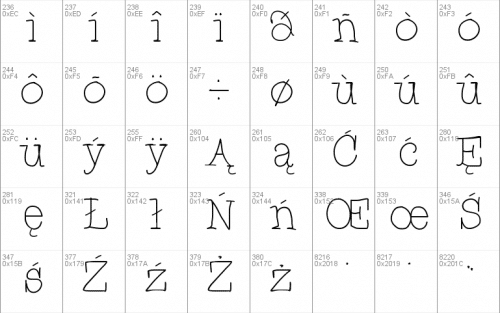 Cupcake Font 4