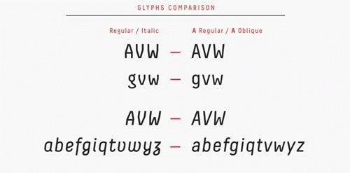 Decima-Pro-Font-1