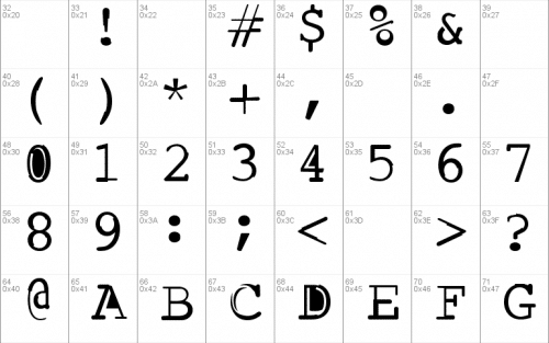 Discord Font 1