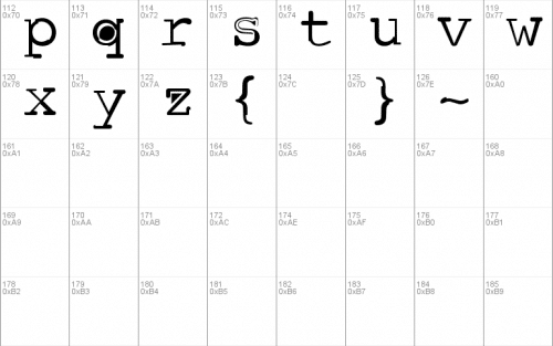 Discord Font 3