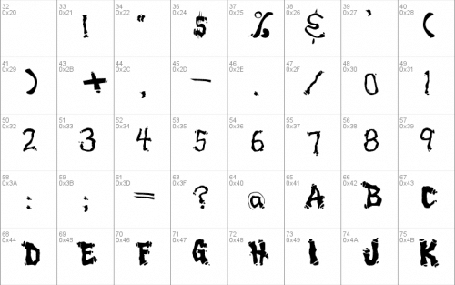 Drippy Font