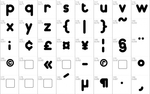 Dunkin Font 2