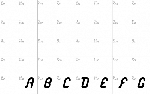 Electronic Modern Font