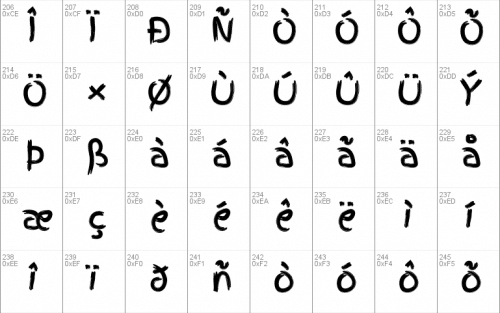 Finger Paint Brush Font 4