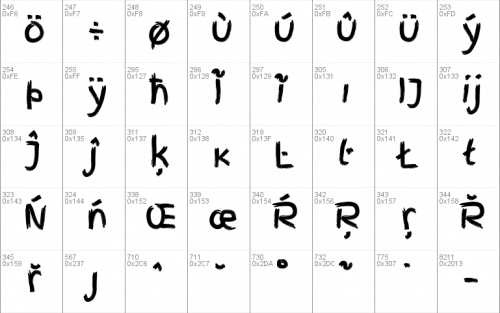 Finger Paint Brush Font 5