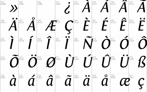 Fontin Font 3