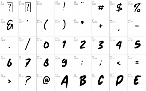 Forza Font