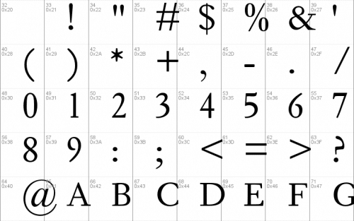 Fournier MT Std Font