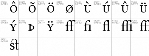 Fournier MT Std Font 15