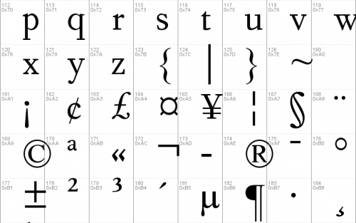Fournier MT Std Font 2