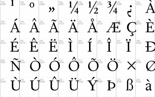 Fournier MT Std Font 3