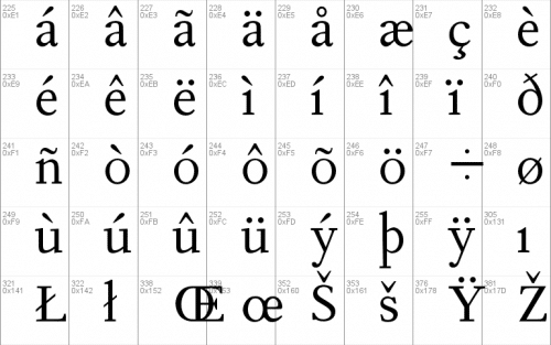 Fournier MT Std Font 4