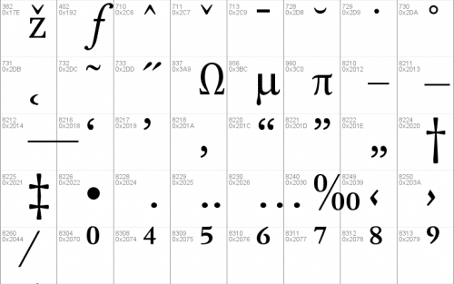 Fournier MT Std Font 5
