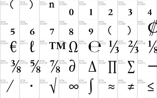 Fournier MT Std Font 6