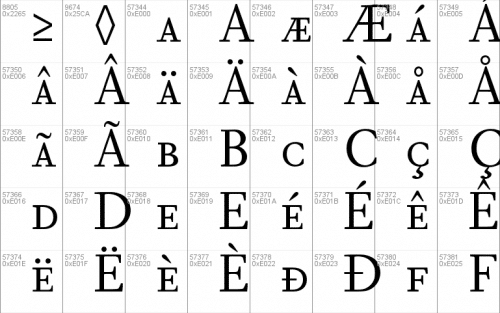 Fournier MT Std Font 7