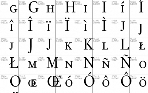 Fournier MT Std Font 8
