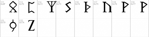 Futhark Font 2