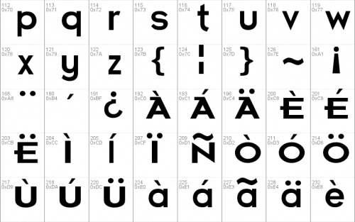 Futurama Bold Font  2