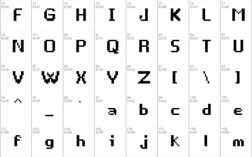Game Over Font 2