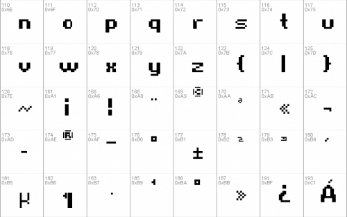 Game Over Font 3