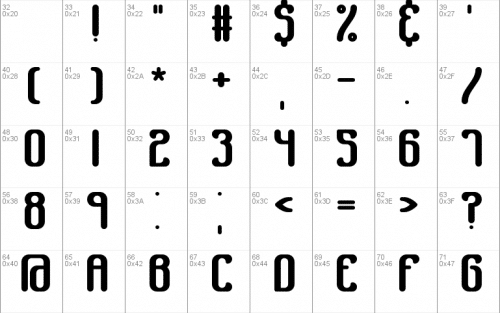 Gather BRK Font
