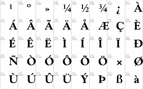 Goudy Std Font 7