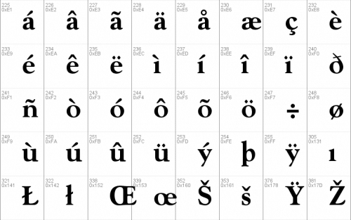 Goudy Std Font 8